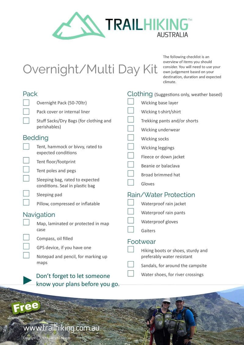 Day Hike Packing List Printable PDF And Checklist Travel Eat Blog ...